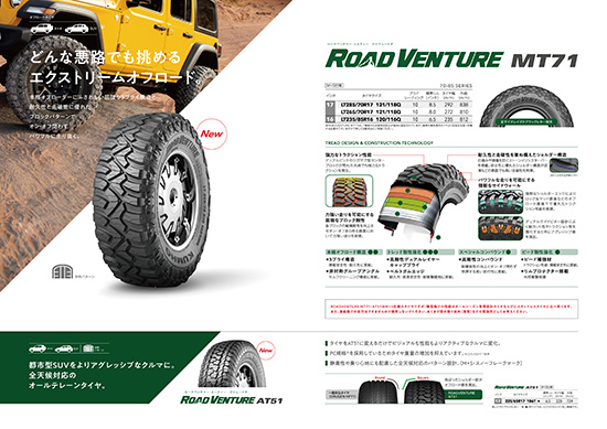 オフロードタイヤ 「ROAD VENTURE」 の国内販売を開始 « クムホタイヤニュース