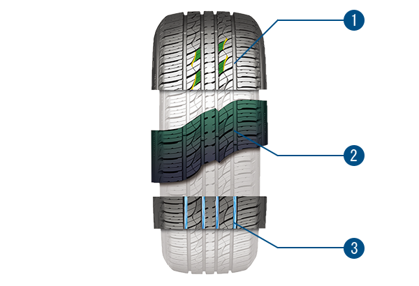 クムホタイヤジャパン株式会社 - タイヤラインナップ - CRUGEN premium