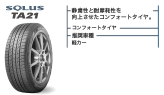 クムホタイヤジャパン株式会社 - タイヤラインナップ